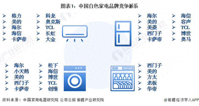 格力員工:王自如是年會策劃總指揮