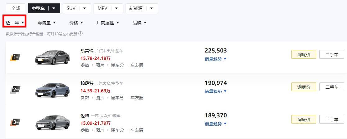 臨近換代,第八代凱美瑞現已直降4萬,年底想買車的還不抄底?