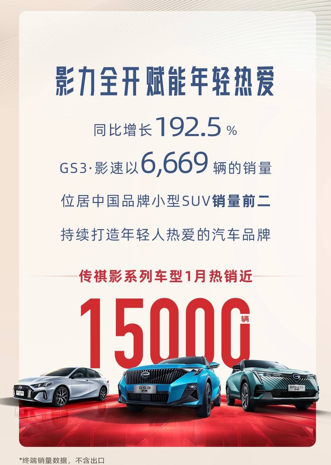 持續(xù)熱銷的密碼,被傳祺GS3·影速拿捏了?