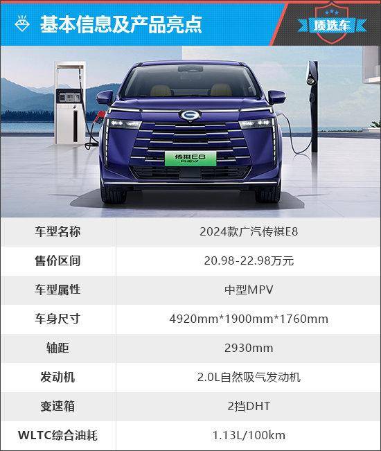 傳祺E8能否搶奪合資MPV市場份額