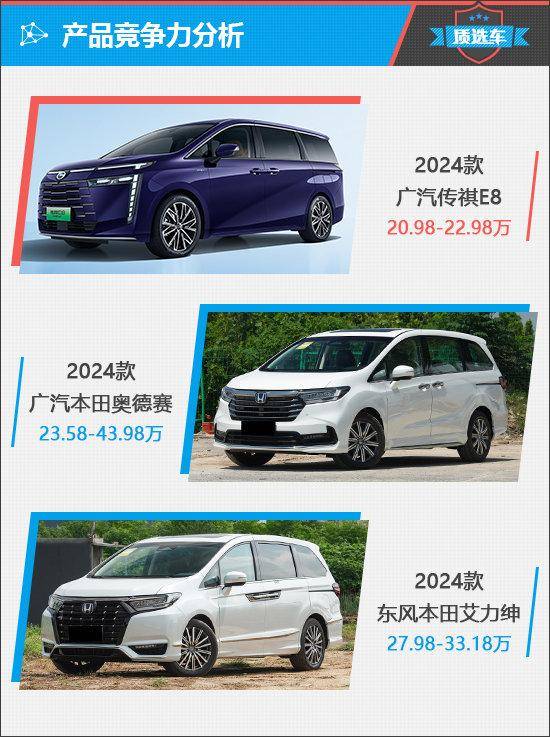 傳祺E8能否搶奪合資MPV市場份額