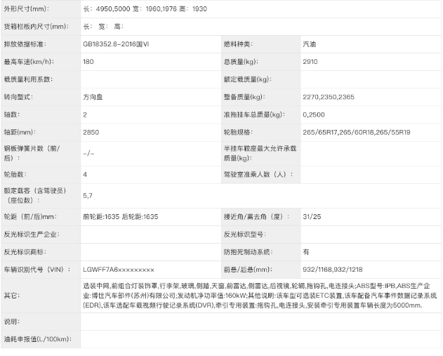 哈弗新H9曝光,走復(fù)古硬派風(fēng)格,坦克500平替?