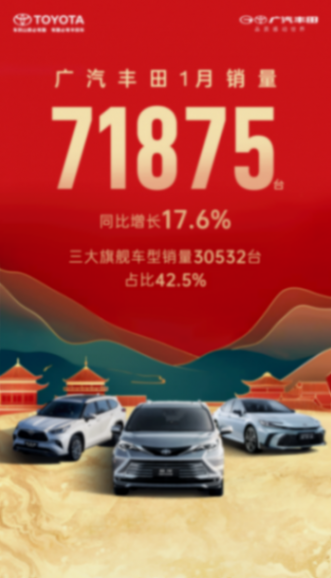 問界1月銷量超理想;比亞迪新車諜照曝光