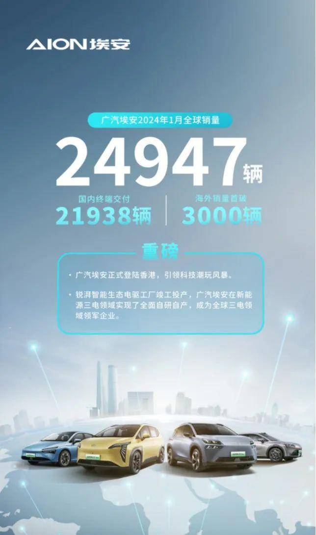 問界1月銷量超理想;比亞迪新車諜照曝光