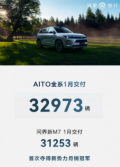 新勢力開年第一份成績單,問界反超理想