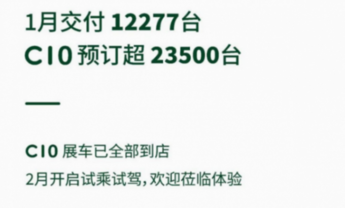2024年首月新能源銷量丨問界超理想首奪新勢力銷冠,小鵬又掉隊了