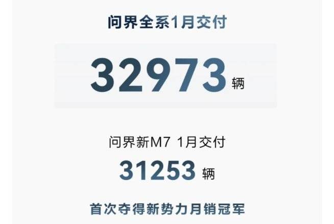 華為問(wèn)界超越理想奪銷冠,吉利新能源銷量65826輛