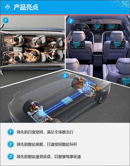 問界M9能否引領科技SUV熱潮