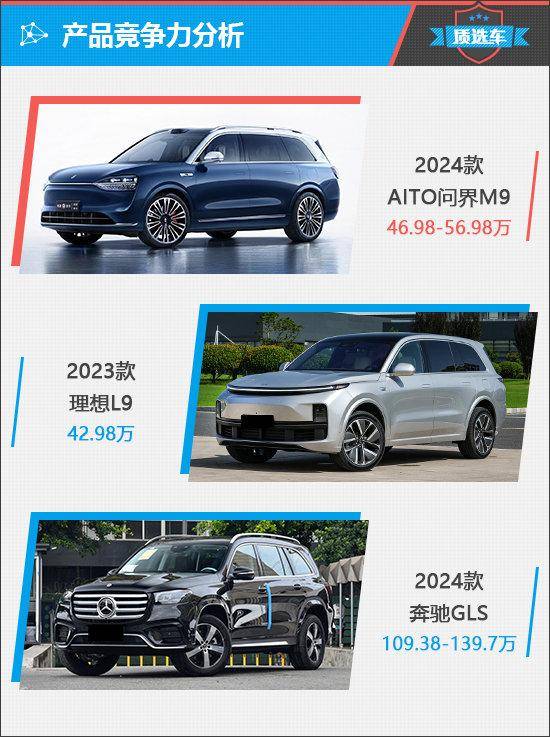 問界M9能否引領科技SUV熱潮