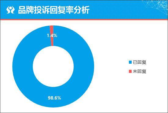 問界M9能否引領科技SUV熱潮