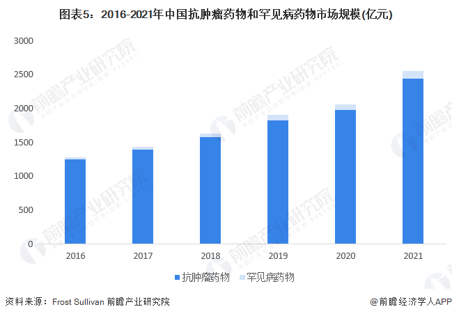唯一天價救命藥將退市