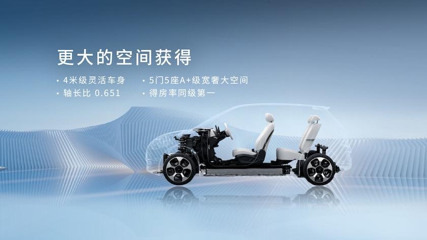 江淮釔為3摯愛版上市,新增330km版本售價6.99萬元