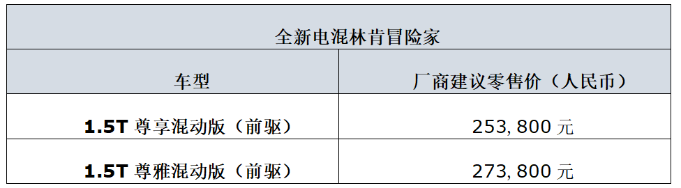 全新電混林肯Z與全新電混林肯冒險家正式登陸重慶!