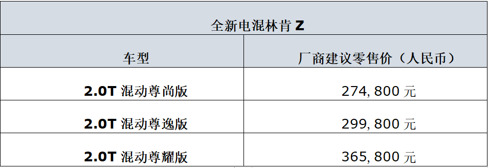 全新電混林肯Z與全新電混林肯冒險家正式登陸重慶!