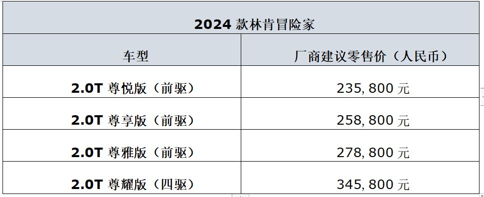 全新電混林肯Z與全新電混林肯冒險家正式登陸重慶!