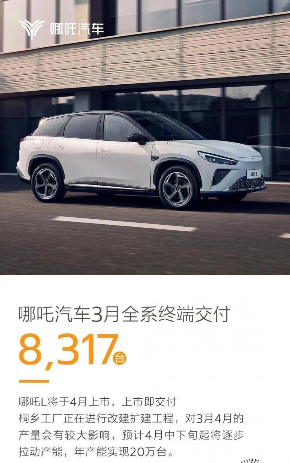 理想受挫,小鵬不足1萬,問界3萬+!新勢力3月銷量揭曉