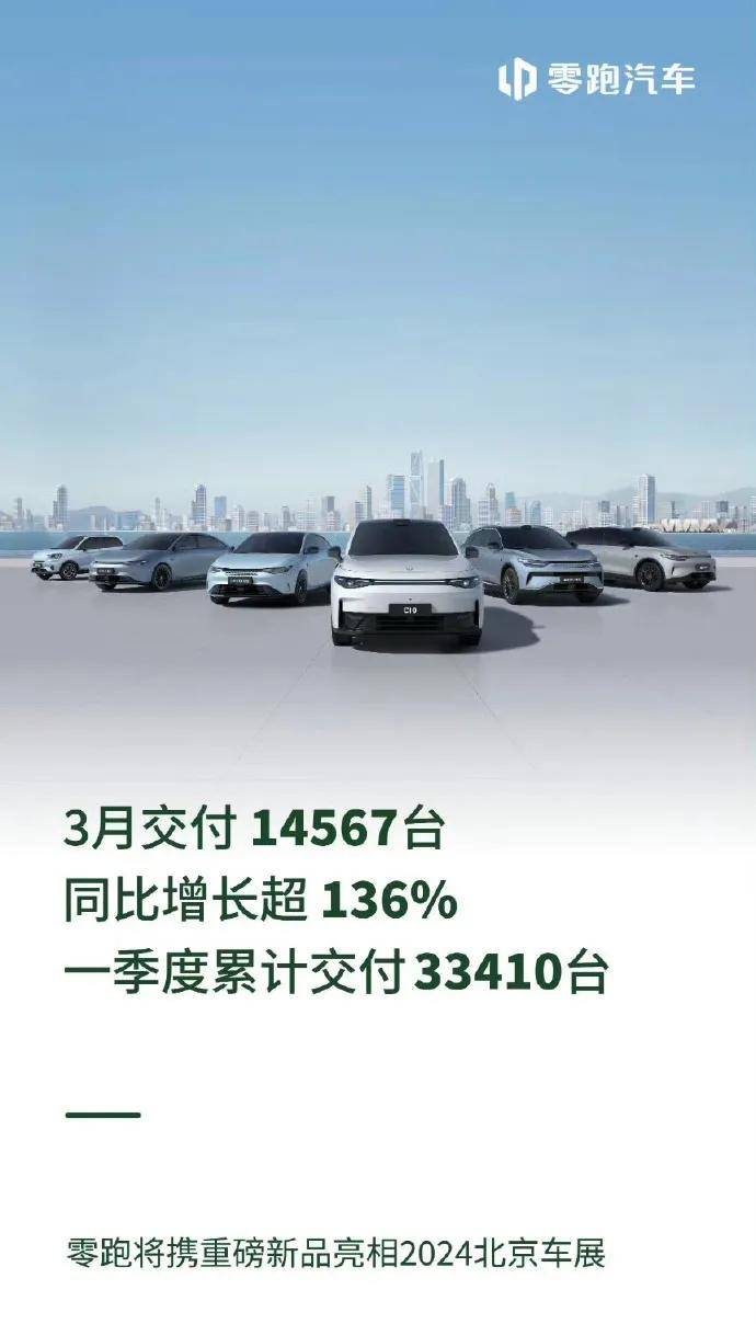 理想受挫,小鵬不足1萬,問界3萬+!新勢力3月銷量揭曉