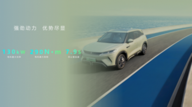 年輕人的第一輛車——元UP酷萌來襲,濟南心動上市,9.68萬元起!