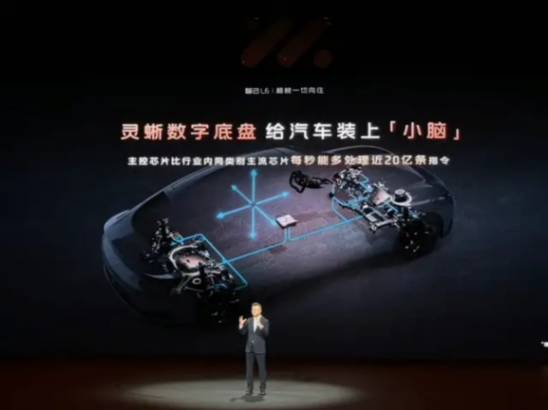 智己L6公開對比SU7,小米激烈回應(yīng)的背后,是對手真的有料