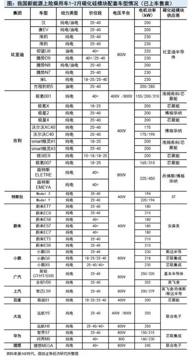 智己小米之爭,最大贏家卻是它?