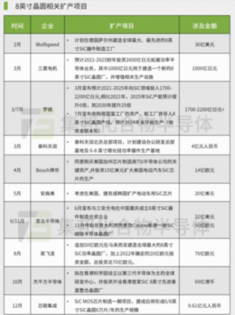 智己小米之爭,最大贏家卻是它?