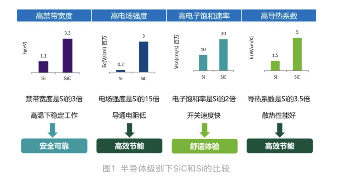智己小米之爭,最大贏家卻是它?