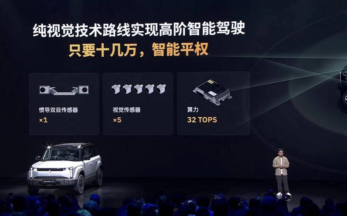 3月銷量比2月翻了超10倍!奇瑞iCAR 03找準了國人需求?