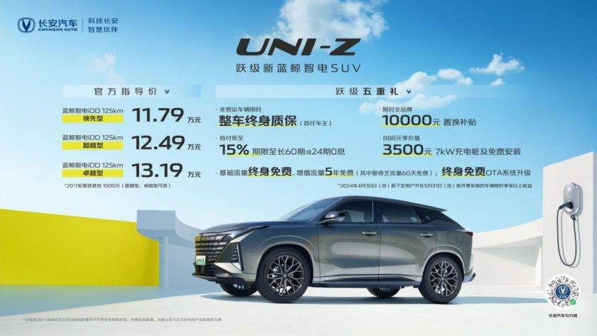 長安UNI-Z 11.79萬元起,現在下訂享整車終身質保!