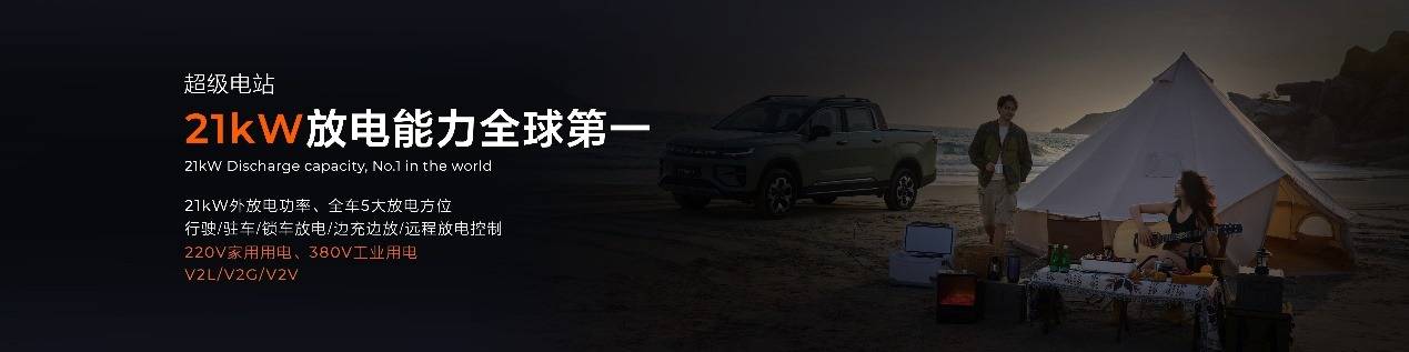 雷達地平線及RD6新車型上市,開啟皮卡市場“電比油好”新篇章