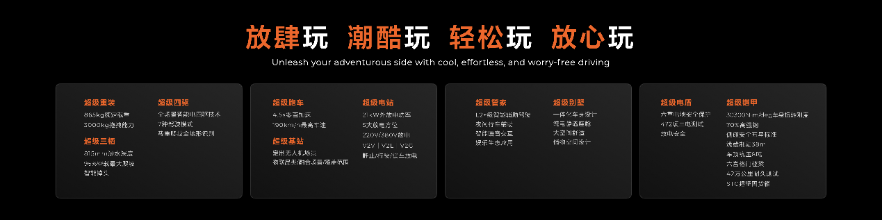 雷達地平線及RD6新車型上市,開啟皮卡市場“電比油好”新篇章