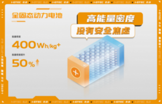 華為高管現身傳祺新能源i-GTEC技術專場,真就只是現場互動嗎?