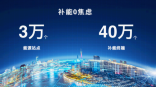 傳祺華為聯(lián)合創(chuàng)新,世界頂級水準(zhǔn)的全新旗艦車型明年上市交付 !