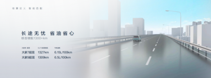 大家9、大家7超混技術北京車展全球首發