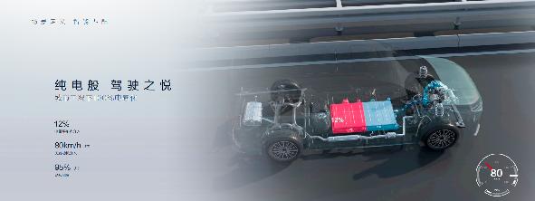 大家9、大家7超混技術北京車展全球首發