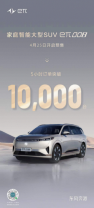 東風奕派再上新 家庭智能大型SUV eπ008預售五小時訂單破萬