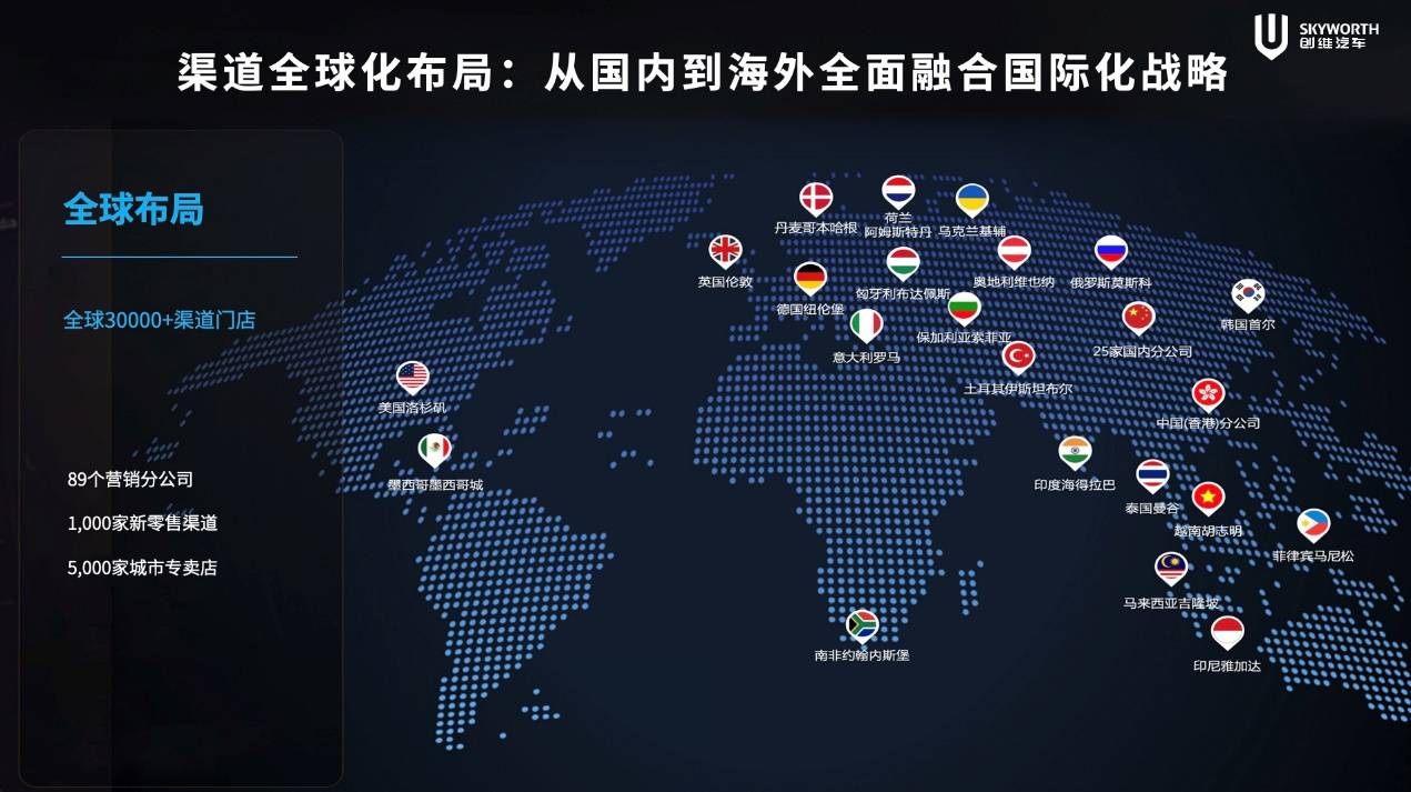 開啟移動補能新時代 創維汽車超充車型亮相北京車展