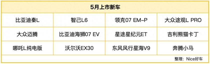 秦L、領(lǐng)克07 EM-P登場!5月新車扎堆上市,您pick哪一款?