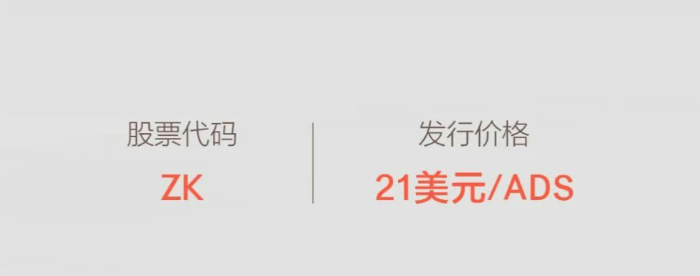 新能源車企最速IPO!極氪于紐交所掛牌上市,股價(jià)首日大漲34%