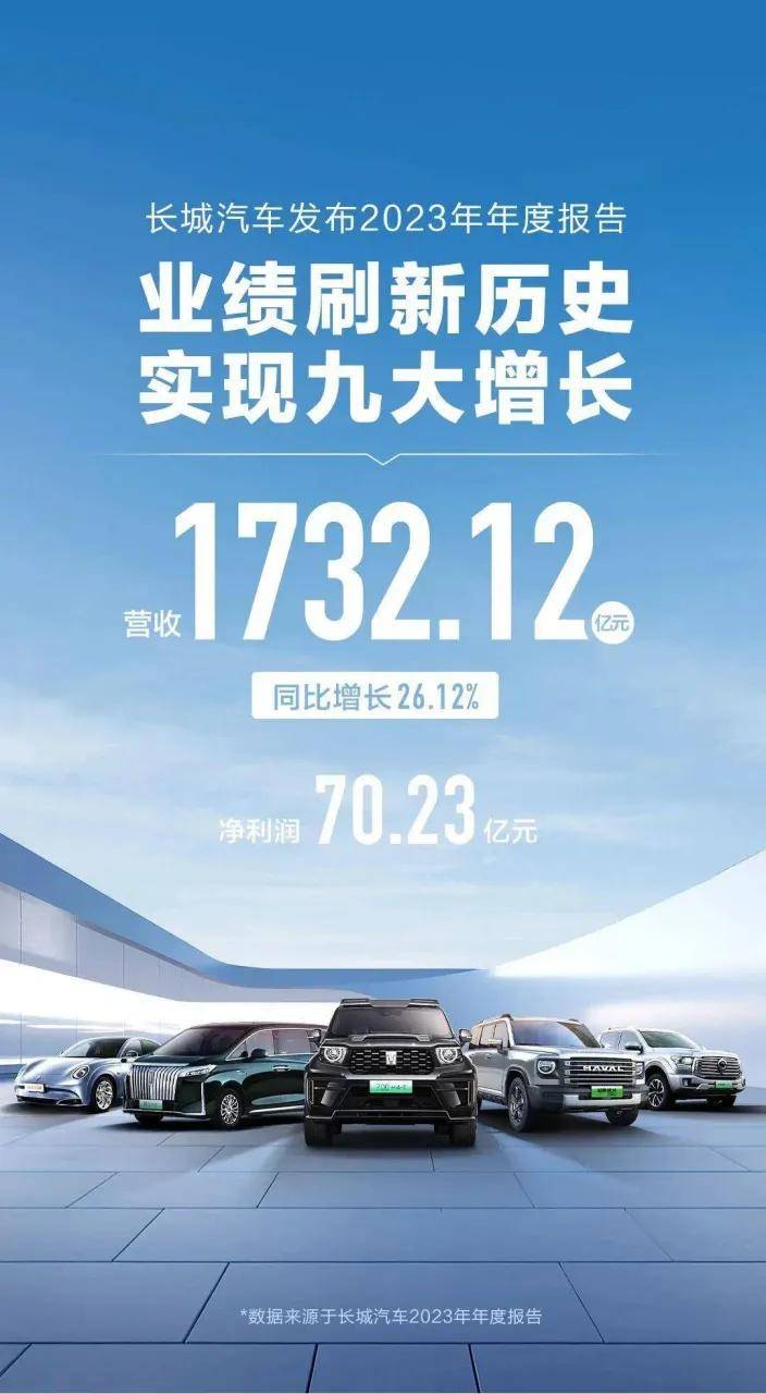 長城汽車,有了性格