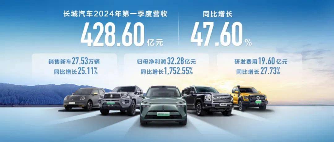 長城汽車,有了性格