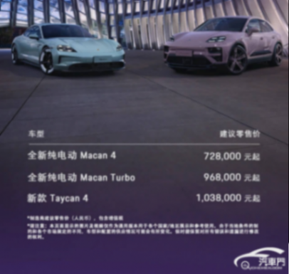 奧迪Q6L e-tronVS保時捷Macan EV 3