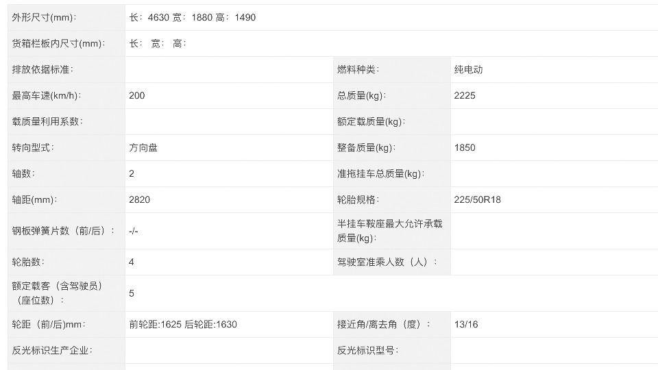 四驅(qū)435馬力,續(xù)航破700km,開比亞迪下賽道有戲了?