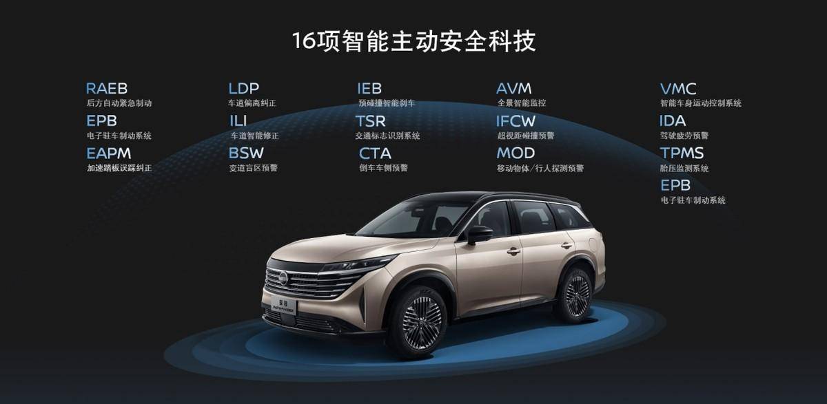 “神車”漢蘭達光環不再!東風日產探陸晉身“大家庭用車首選”?