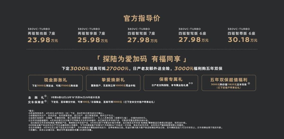 “神車”漢蘭達光環不再!東風日產探陸晉身“大家庭用車首選”?