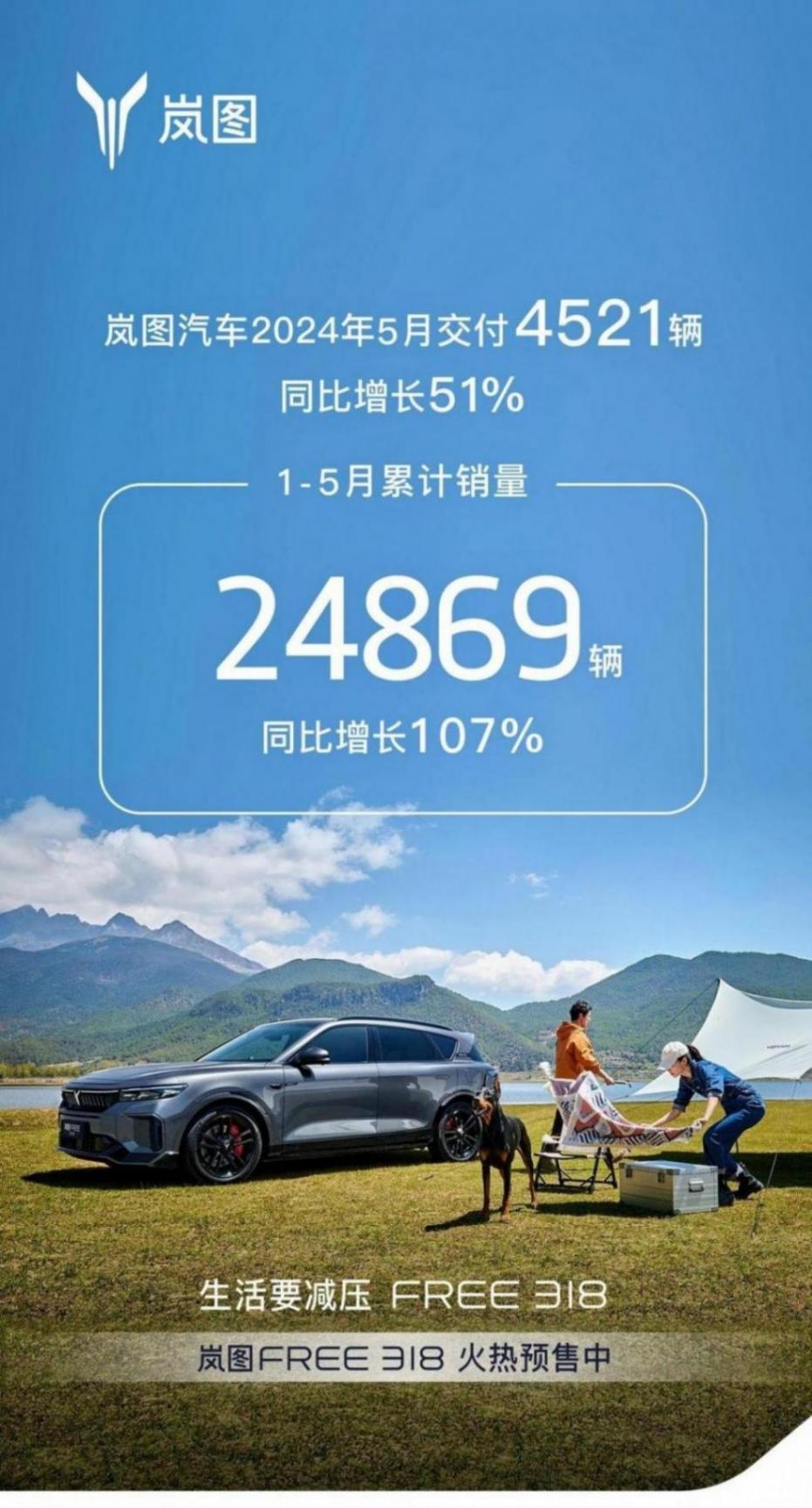 2024年5月中國新能源汽車品牌主流玩家銷量出爐