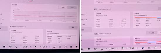 2024款極氪007日常實用性測試報告
