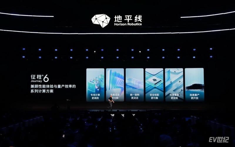 智駕科技“全能玩家”地平線攜征程6與SuperDrive亮相大灣區車展