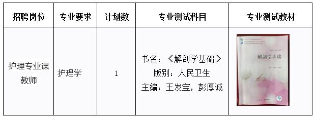 安徽省六安霍山職業學校招聘護理專業課編外教師公告