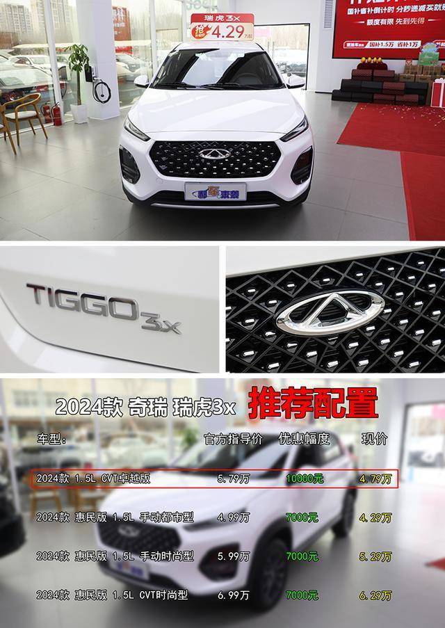 瑞虎3x僅售4.29萬起,瑞虎5x最高直降1.5萬,奇瑞高性價比SUV導(dǎo)購