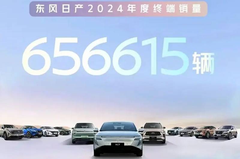 年銷656615臺,東風日產,銷量走低但仍然保持回彈的實力